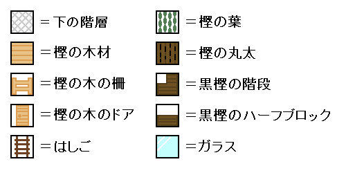 マイクラ建築 ツリーハウス 印刷できる階層別設計図付き マーチのマイクラ建築レシピ